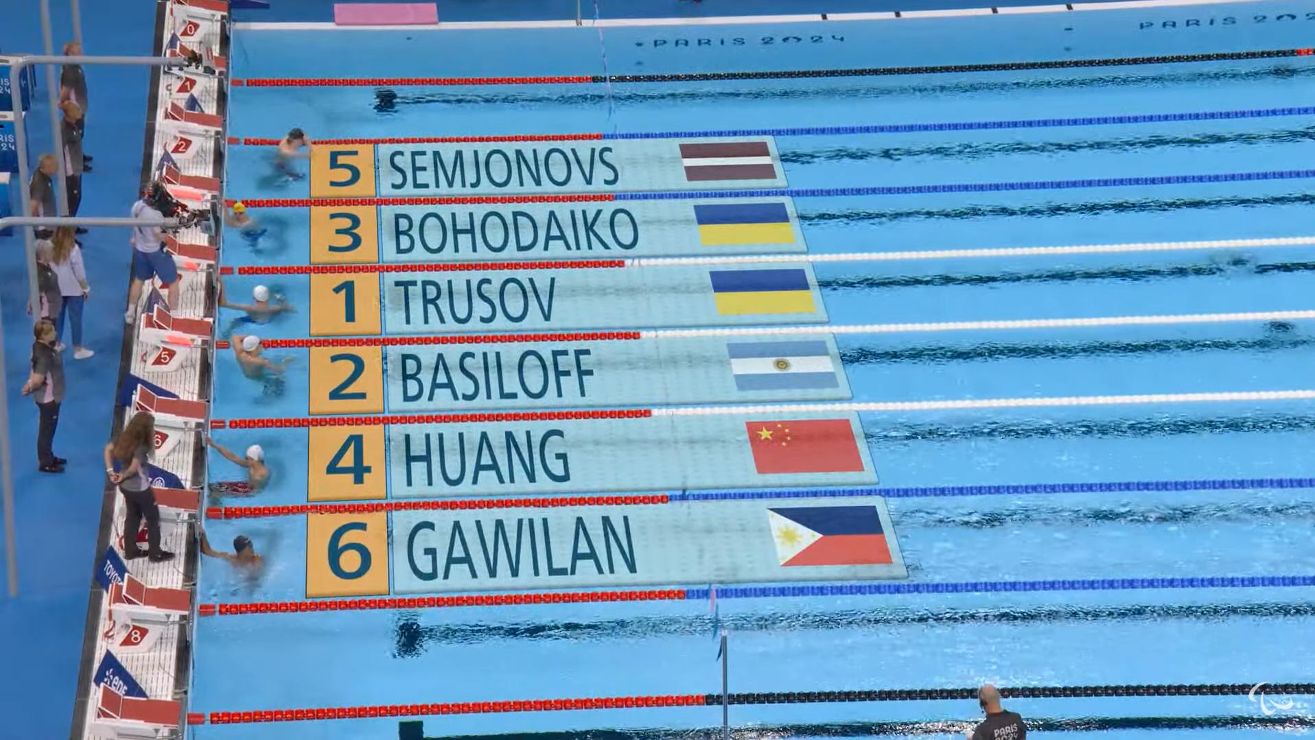 Paralympic Games 2024: Ernie Gawilan places last at 11th overall in men