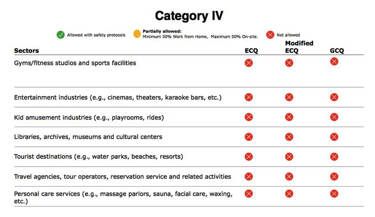 What Is Ecq Means