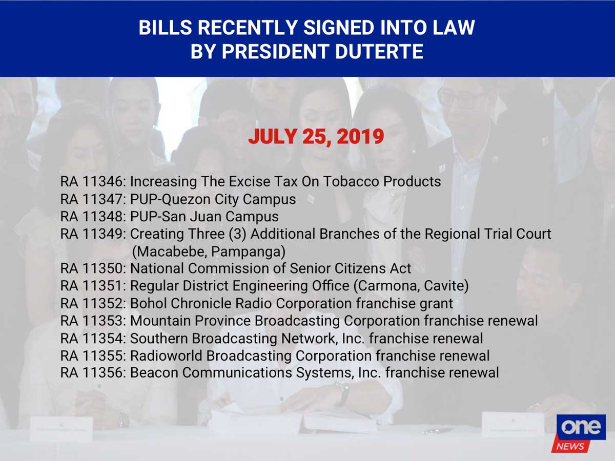 Post-SONA Scorecard: 27 Laws Adopted, 9 Vetoed | OneNews.PH