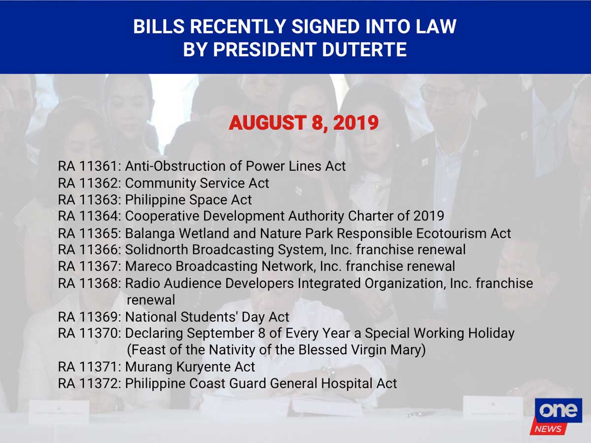 Atty. Manuel J. Laserna Jr.: Duterte signed 27 new laws in July ...