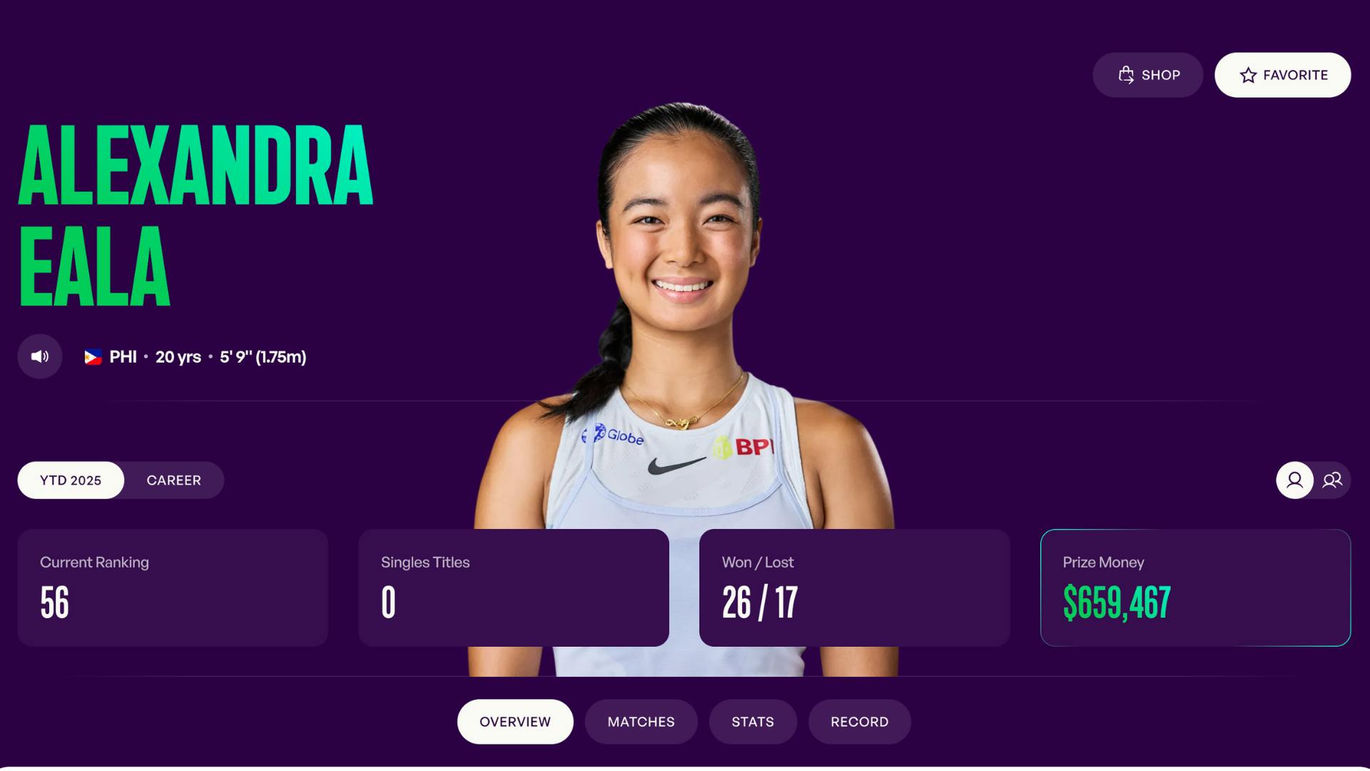 Alex Eala retains career-high world no. 56 in post-Wimbledon WTA rankings