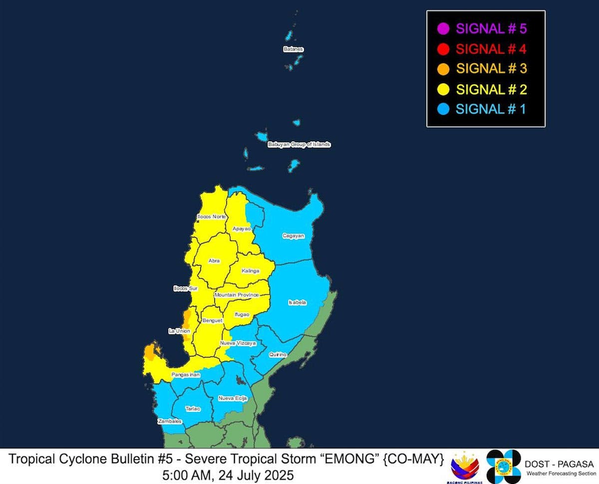 Emong Now A Severe Tropical Storm, Signal No. 3 Up In Some Areas