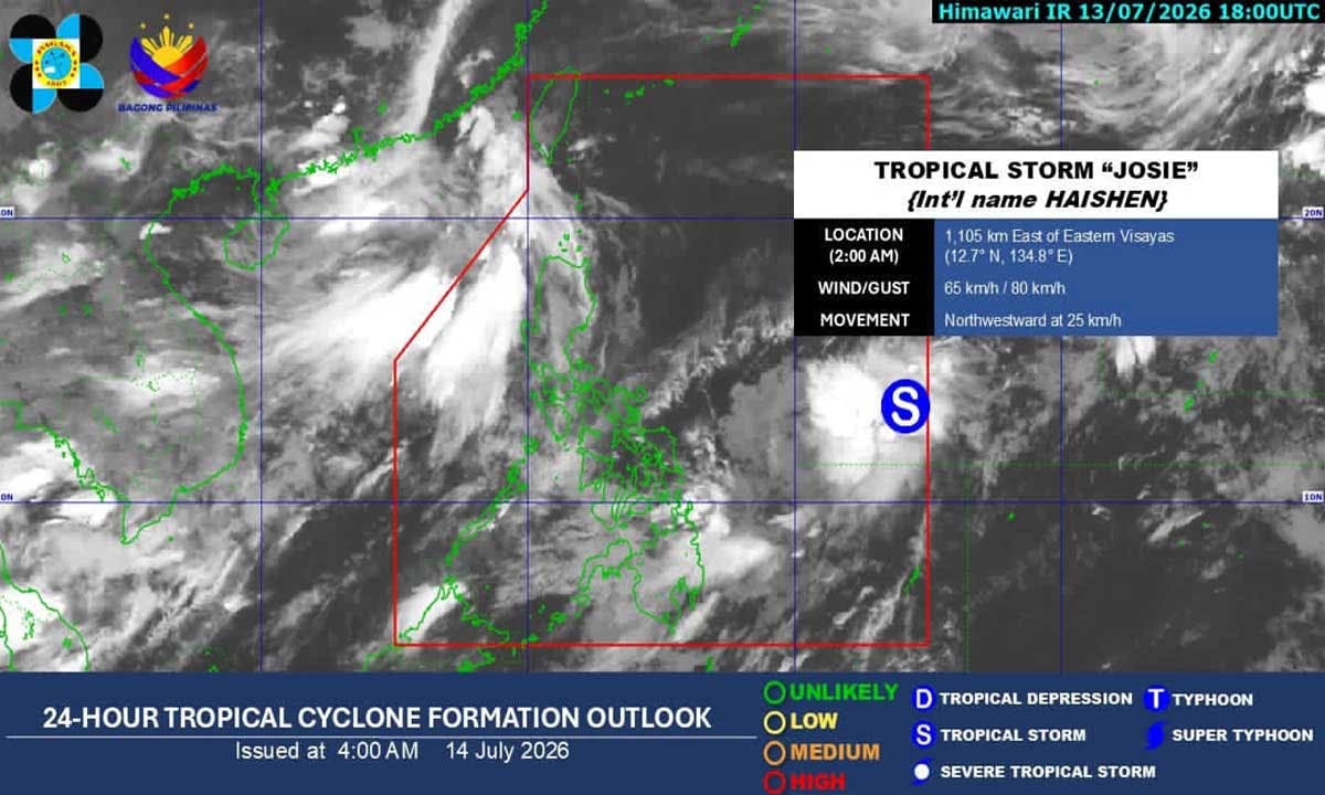 Tropical Storm Josie Enters PAR; Inday Death Toll Now 20