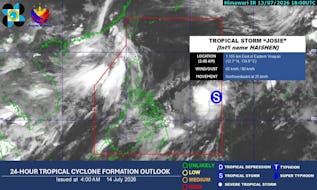 Tropical Storm Josie Enters PAR; Inday Death Toll Now 20