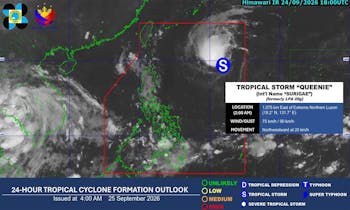 Tropical Storm Queenie Enters PAR, Unlikely To Affect Country – Pagasa