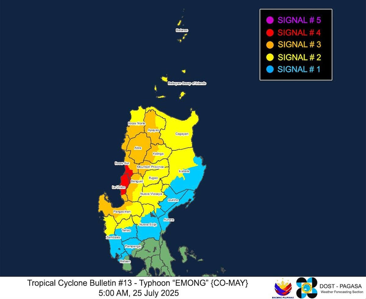 Typhoon Emong Accelerates, Signal No. 4 Still Up In Some Areas