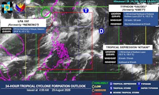 Typhoon Obet Exits PAR