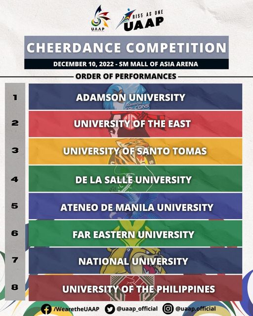 Return Of The Comeback: UAAP Cheerdance To Make History With Repeat Run ...