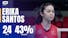 Santos drops 24 in Cignal